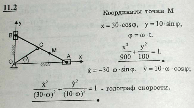 Мещерский решебник - Задача 11.2