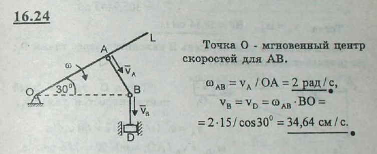 Мгновенная точка