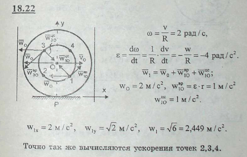 Ускорение колеса