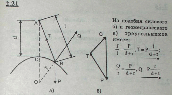 Мещерский решебник - Задача 2.21