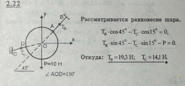 Шар массой 10. К неподвижному вертикальному кольцу радиально прикреплены 4 каната. Однородный шар весом 10 н удерживается в равновесии двумя тросами.