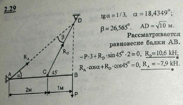 На рисунке изображена подвесная игрушка состоящая из горизонтальных стержней и прикрепленных