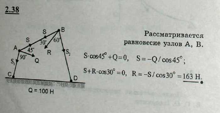 На рисунке изображена подвесная игрушка состоящая из горизонтальных стержней и прикрепленных