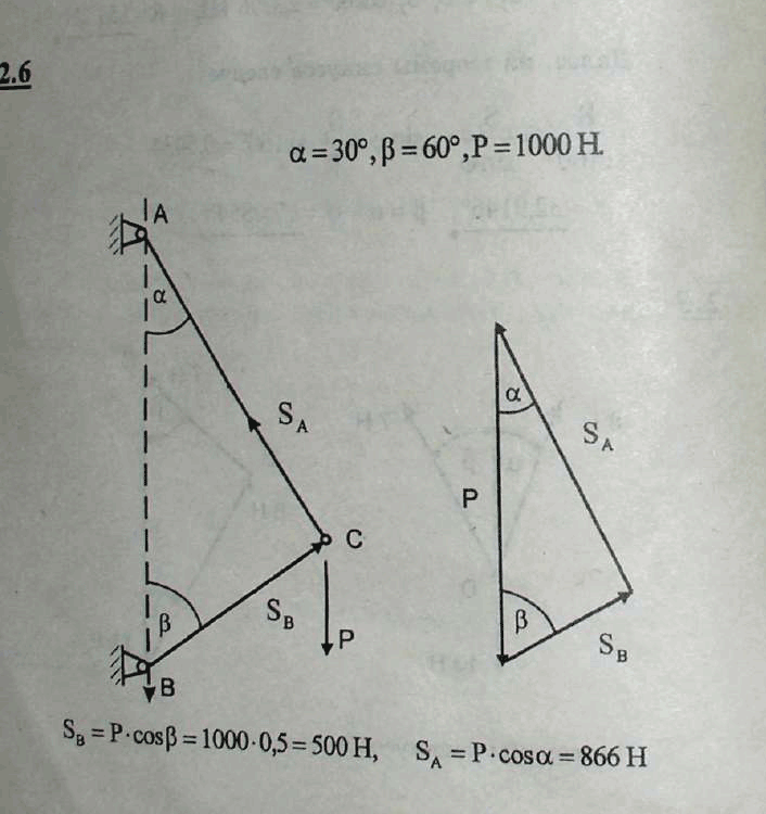 Мещерский решебник - Задача 2.6