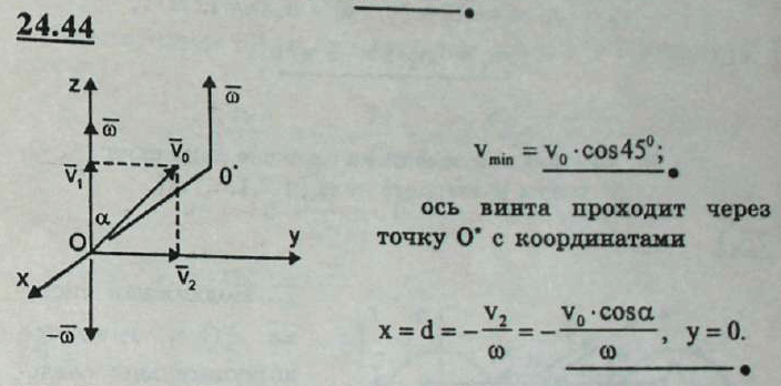 Угол вектора с осью