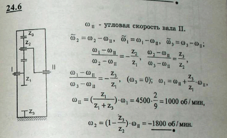 Угловая скорость вала