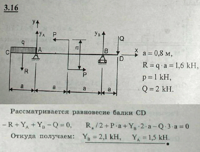 Мещерский решебник - Задача 3.16