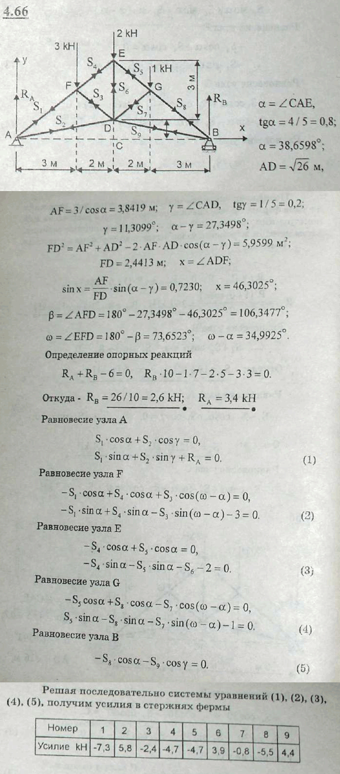 Мещерский решбник - Задача 4.66