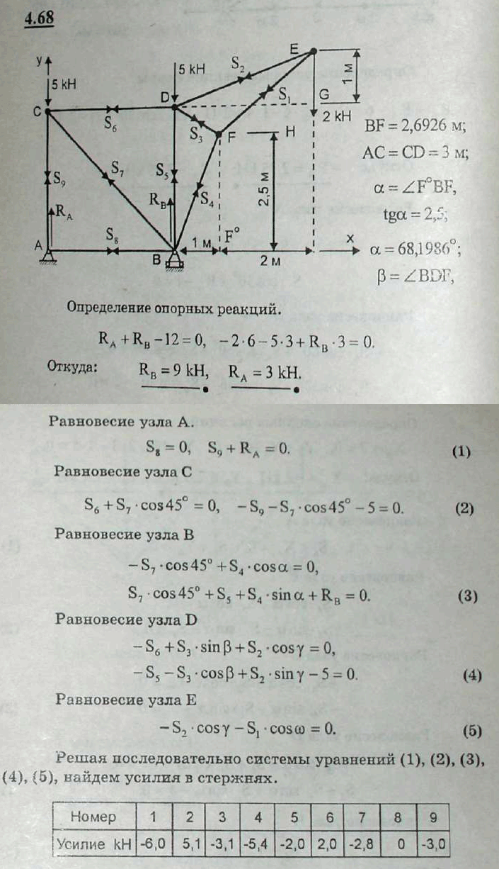 Мещерский решбник - Задача 4.68