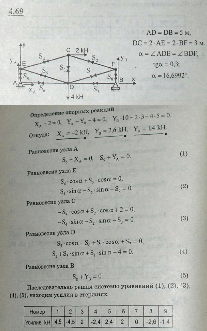 Мещерский решбник - Задача 4.69